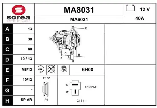 генератор SNRA MA8031