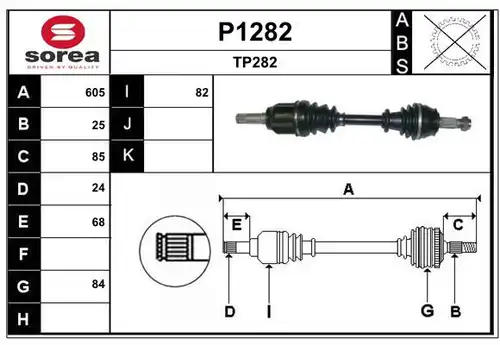 полуоска SNRA P1282