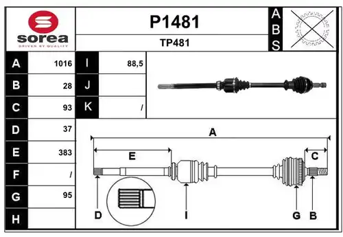 полуоска SNRA P1481