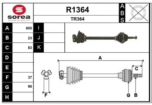 полуоска SNRA R1364