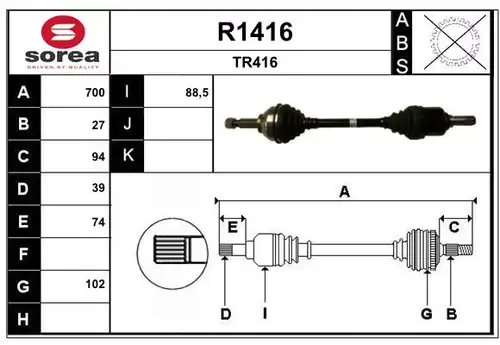 полуоска SNRA R1416