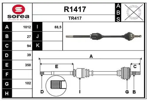 полуоска SNRA R1417