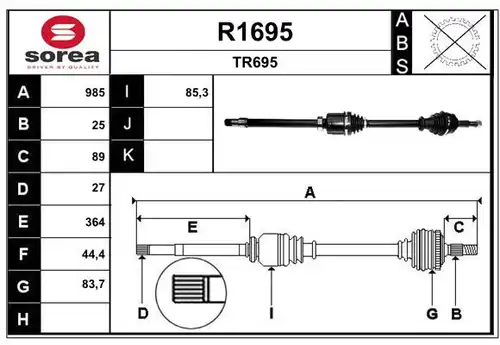 полуоска SNRA R1695