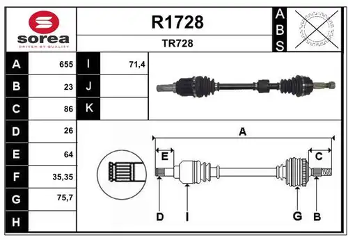 полуоска SNRA R1728