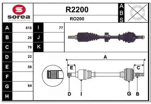 полуоска SNRA R2200