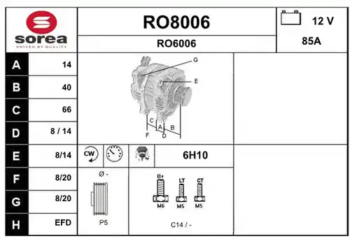 генератор SNRA RO8006