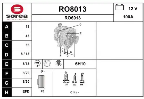 генератор SNRA RO8013