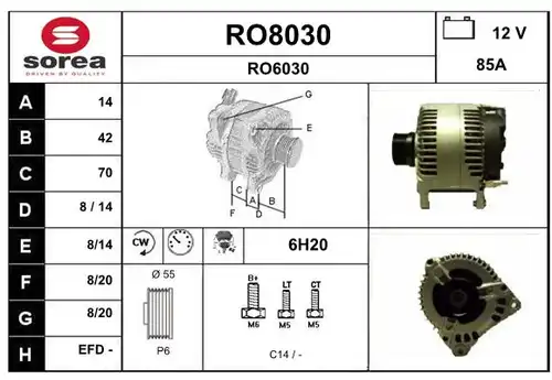 генератор SNRA RO8030