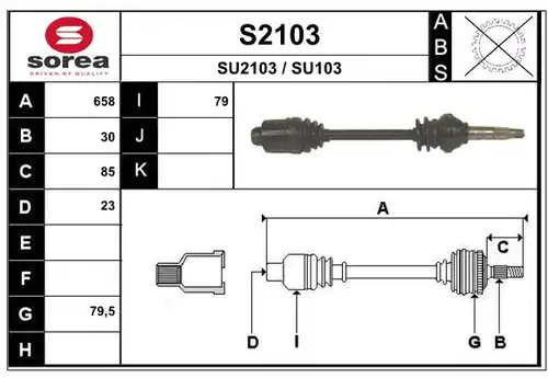 полуоска SNRA S2103