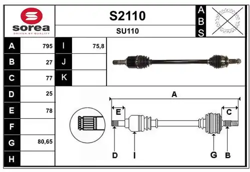 полуоска SNRA S2110