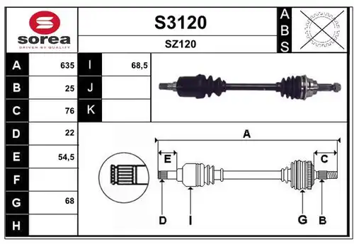 полуоска SNRA S3120