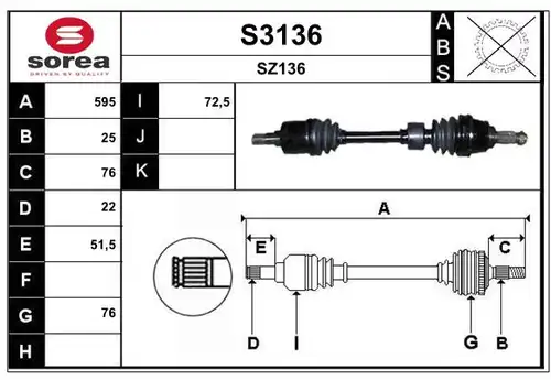 полуоска SNRA S3136