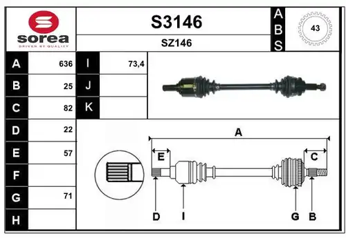 полуоска SNRA S3146