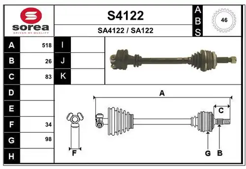 полуоска SNRA S4122