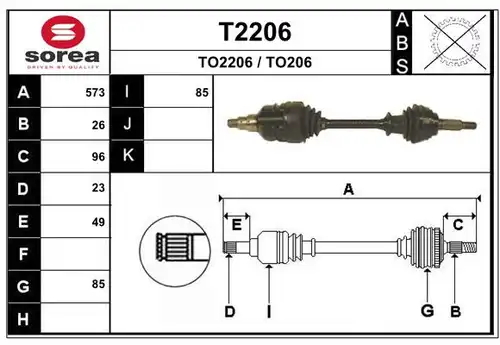 полуоска SNRA T2206