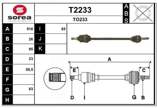 полуоска SNRA T2233