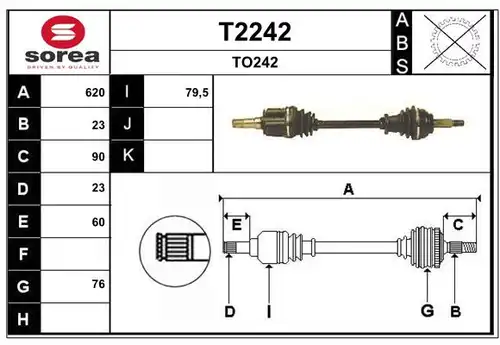 полуоска SNRA T2242