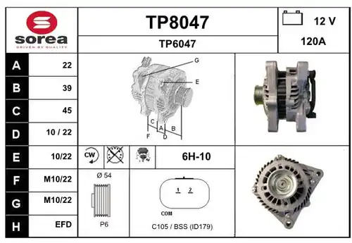 генератор SNRA TP8047