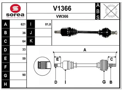 полуоска SNRA V1366