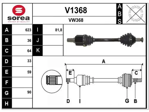 полуоска SNRA V1368