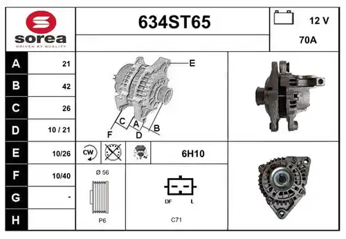 генератор STARTCAR 634ST65