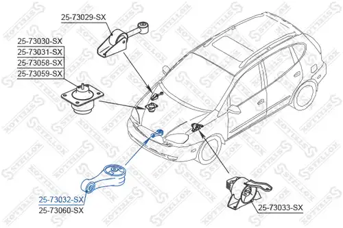 окачване, двигател STELLOX 25-73032-SX