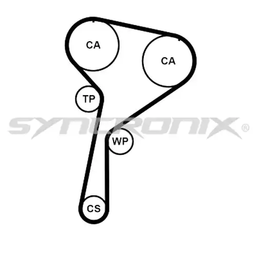 комплект ангренажен ремък SYNCRONIX SY1101184