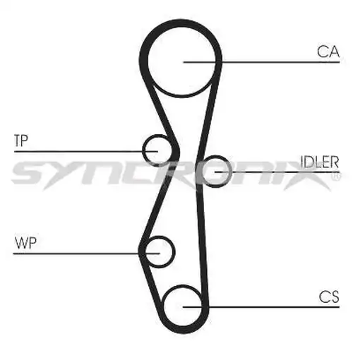 комплект ангренажен ремък SYNCRONIX SY2101140