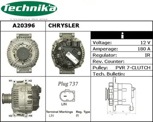 генератор Technika A20396