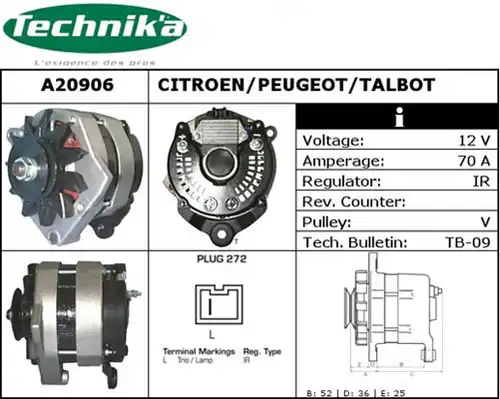 генератор Technika A20906