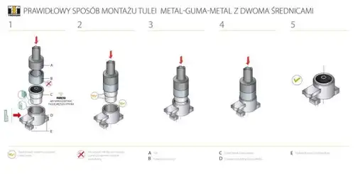 тампон за носач TEDGUM 00125759