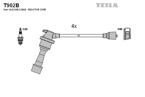 комплект запалителеи кабели TESLA T902B