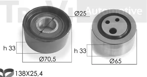 комплект ангренажен ремък TREVI AUTOMOTIVE KD1065