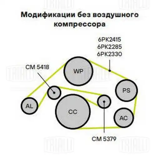 ремъчен обтегач, пистов ремък TRIALLI CM 5379