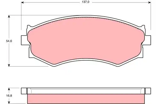 накладки TRW GDB765