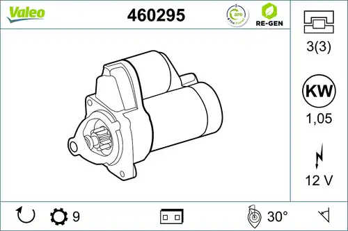 стартер VALEO 460295