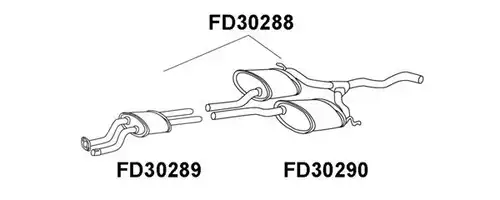 средно гърне VENEPORTE FD30290