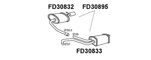 крайно гърне VENEPORTE FD30895