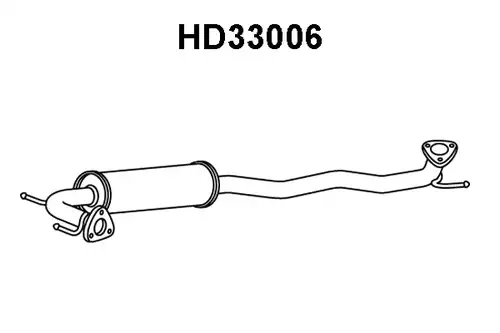 предно гърне VENEPORTE HD33006