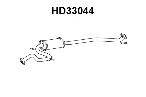 предно гърне VENEPORTE HD33044