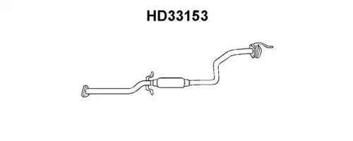 предно гърне VENEPORTE HD33153