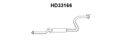 предно гърне VENEPORTE HD33166