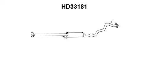 предно гърне VENEPORTE HD33181