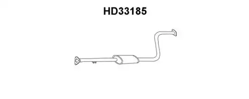 предно гърне VENEPORTE HD33185