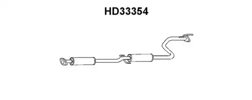 предно гърне VENEPORTE HD33354