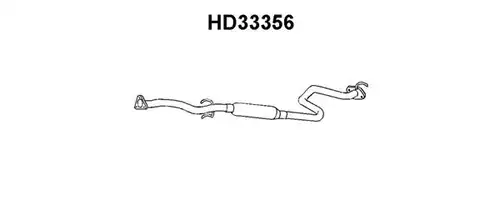 предно гърне VENEPORTE HD33356