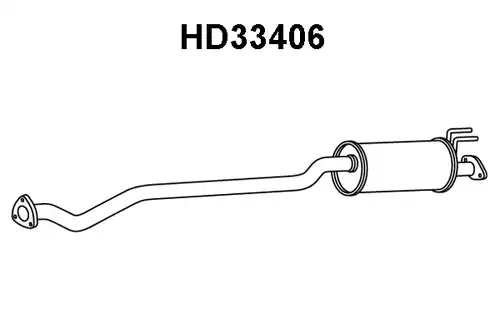 предно гърне VENEPORTE HD33406