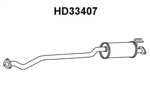 предно гърне VENEPORTE HD33407