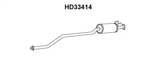 предно гърне VENEPORTE HD33414