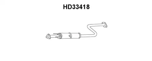 предно гърне VENEPORTE HD33418